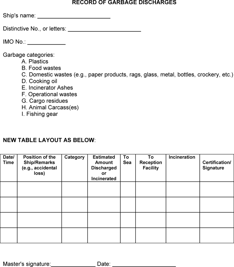 02/11/1973 Marpolverdrag; Annex V Regulations for the prevention of